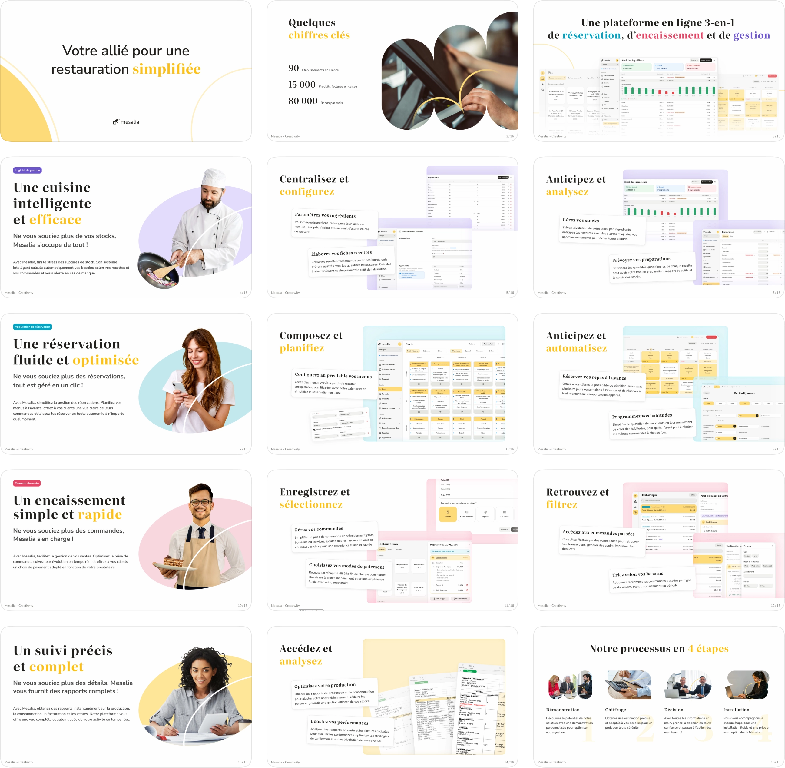 Exemple documentation