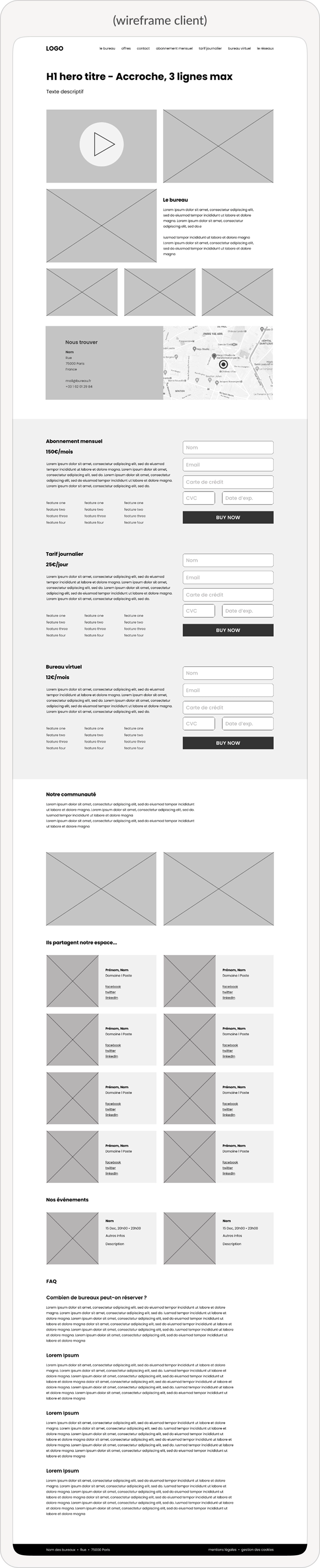 Wireframe fourni par le client
