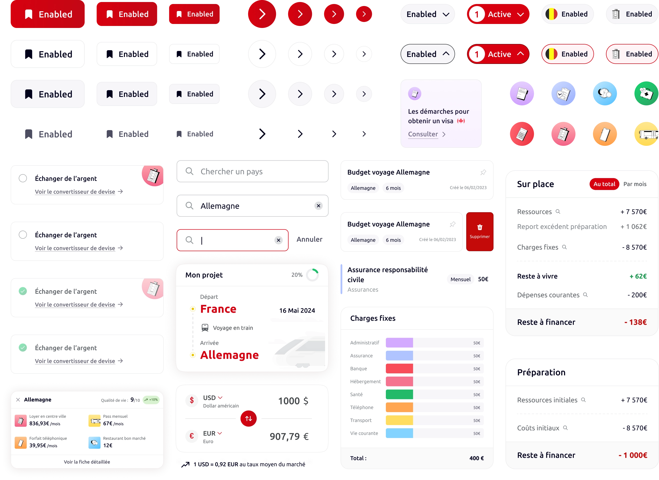 Exemple d'une partie du UI-Kit