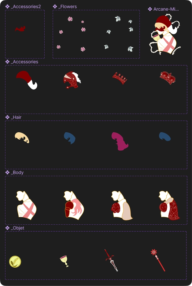 Détails de la mise en place du composant personnage