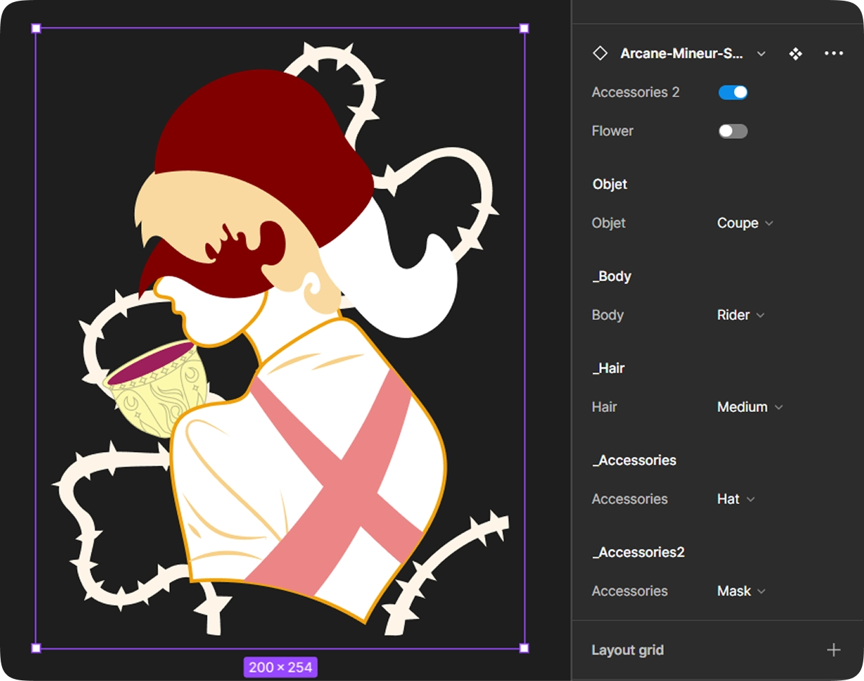 Exemple du composant personnage